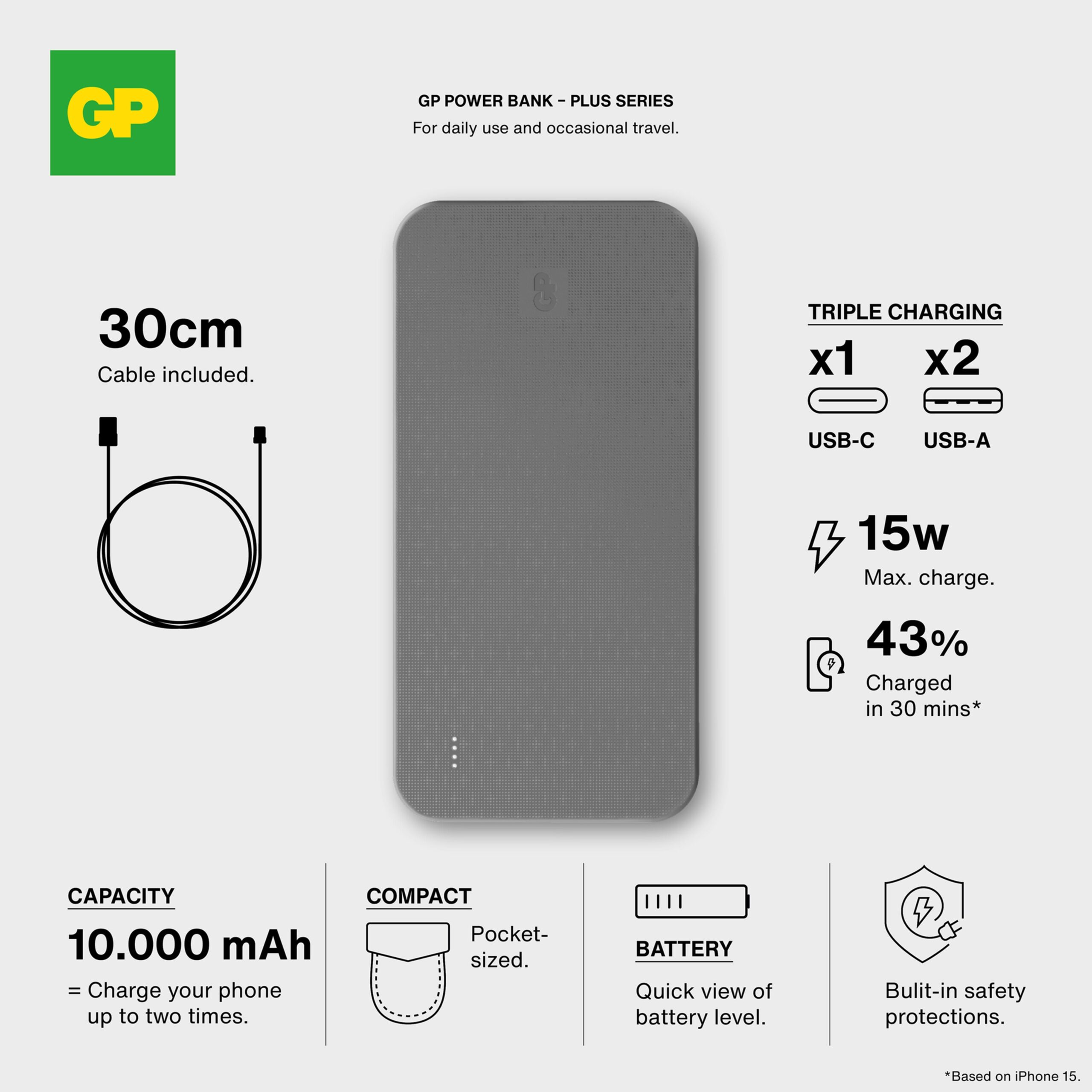 GP B+ Serie Powerbank 10000 mAh – Bild 5